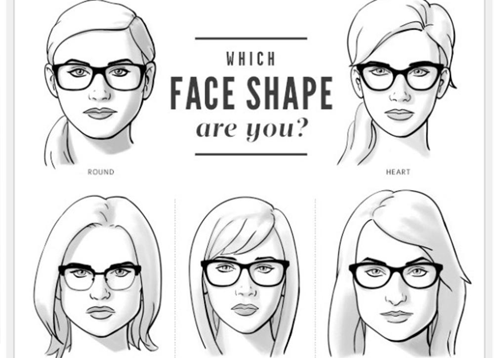 Sunglasses for face shapes  Clearly Blog - Eye Care & Eyewear Trends