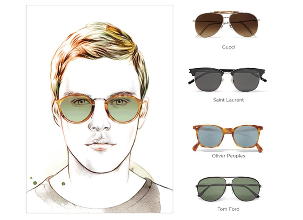 oval face shape men sunglasses